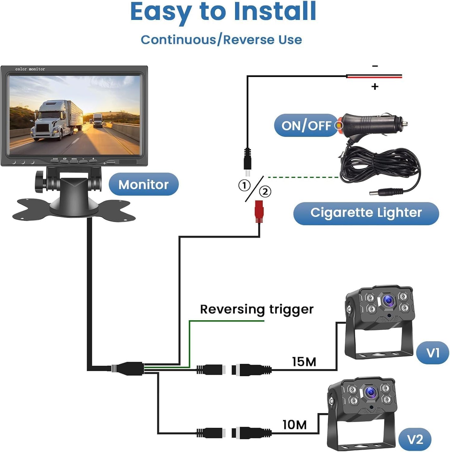Hikity HD 1080P Backup Camera 7 Inch Monitor Kit Vehicle Night Vision Waterproof Rear View Camera Reverse Monitor for Truck,RVs,Bus, Trailer (9V-36V)