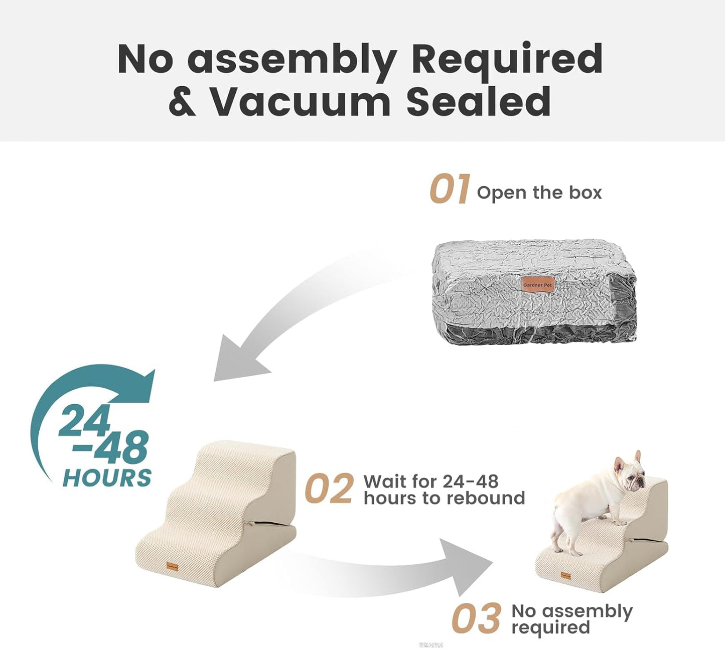 Gardner Pet Dog Stairs for Small Dogs 19.7" H, 4-Step Beige Curved Pet Stairs, Dog Steps for High Bed (18-24 in), Couch with Durable Non-Slip Waterproof Fabric Cover and CertiPUR-US Certified Foam