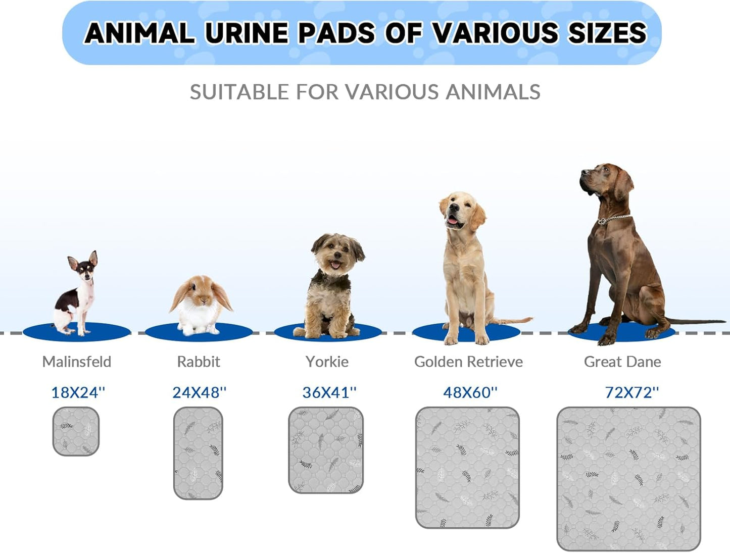 Sunheir Washable Pee Pads for Dogs 72"x72", Extra Large Reusable Puppy Pads Pet Training Pads for Dog Playpen, Waterproof Pee Pads for Puppy Playpen, Whelping Pad, Dog Playpen Indoor - Sky Blue