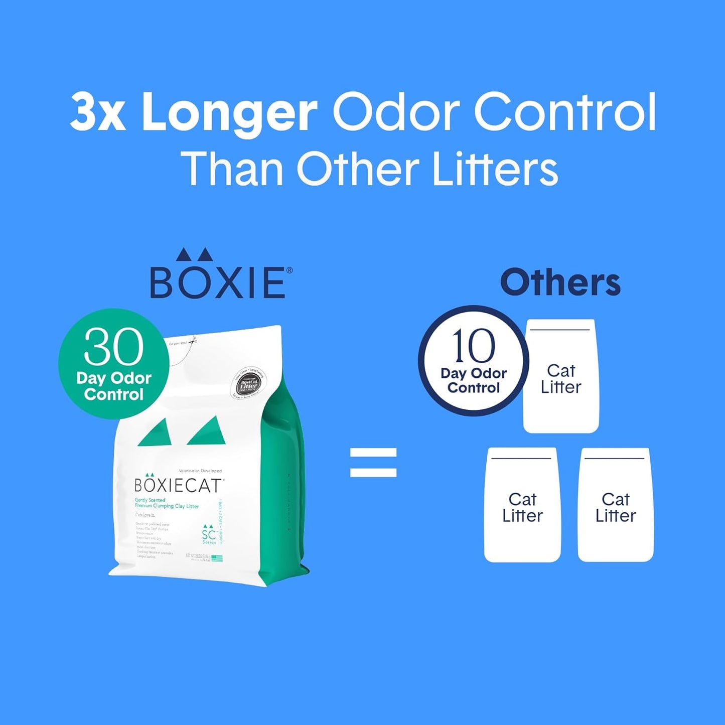 Boxiecat Gently Scented Premium Clumping Clay Cat Litter, 28-Pounds