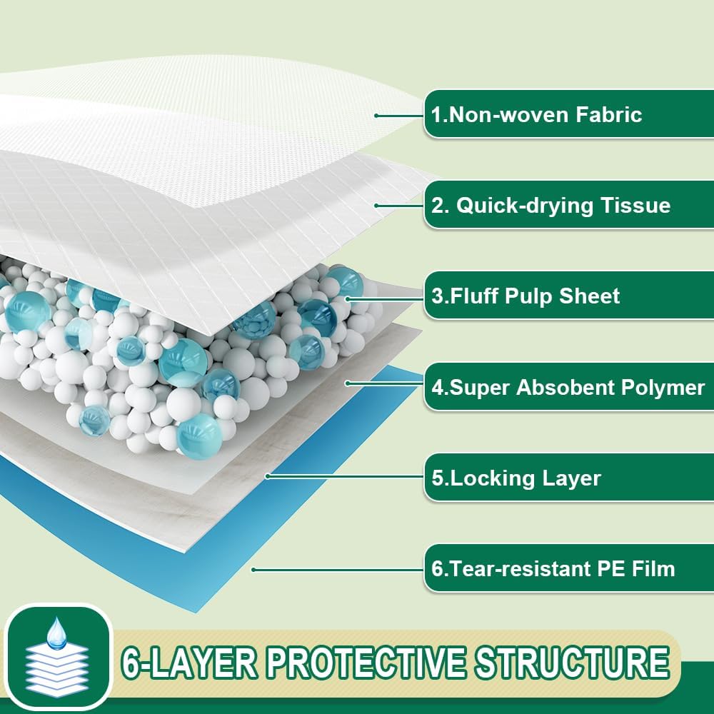 IMMCUTE Puppy Pee Pads 22"x23" | Dog Pee Training Pads Super Absorbent & Leak-Proof | Disposable Pet Piddle and Potty Pads for Puppies | Dogs | Doggie| Cats | Rabbits (Regular, Count, 14)