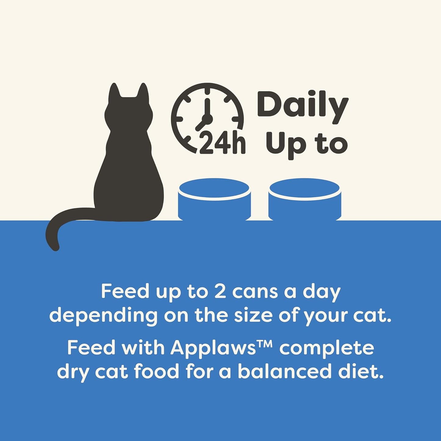 Applaws Natural Wet Cat Food in Broth, Limited Ingredient Canned Wet Cat Food, No Additives, Made with Natural Ingredients, Tuna Fillet Broth (6 x 5.5oz Cans)