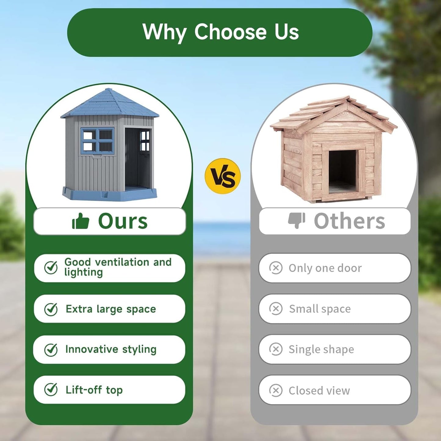 Vixzen Large Outdoor Dog House,Durable Water Resistant Resin Dog House,Doghouse for Small to Large Dogs Indoor or Outside,with Openable Windows and Elevated Floor,Blue