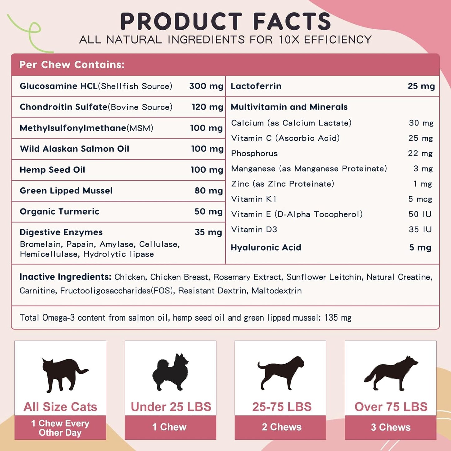 Glucosamine for Dogs, Joint Supplement for Dogs, Chondroitin, MSM, Hemp, Turmeric, Omega 3 for Pain Relief & Skin Health, Dog Hip and Joint Supplement with Calcium Support Bones Health, 120 Chews