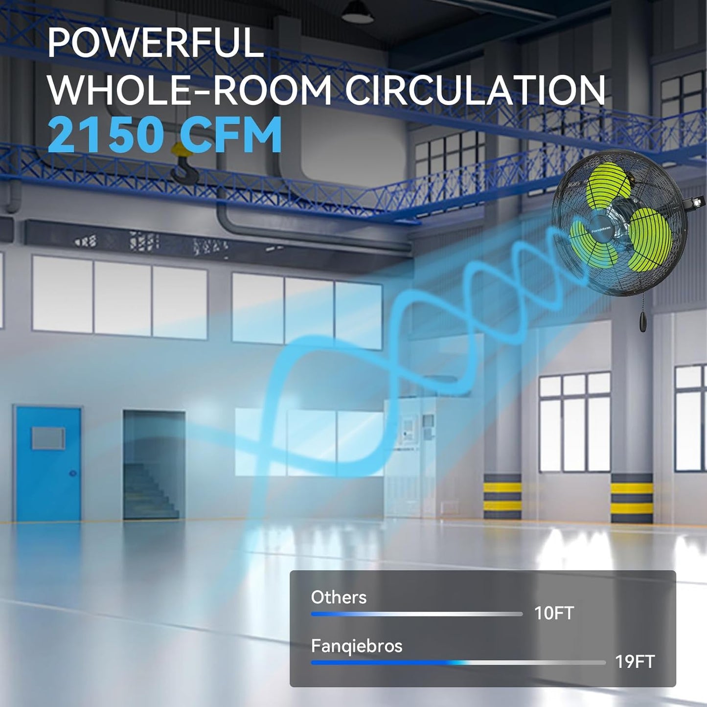 12 IN High Velocity Wall Mount Fan, 3 Speed Industrial Wall Fan with Sealed Motor, 2500 CFM Adjustable Air Circulator for Garage, Commercial, Greenhouse, Warehouse & Gazebo Use, UL Listed