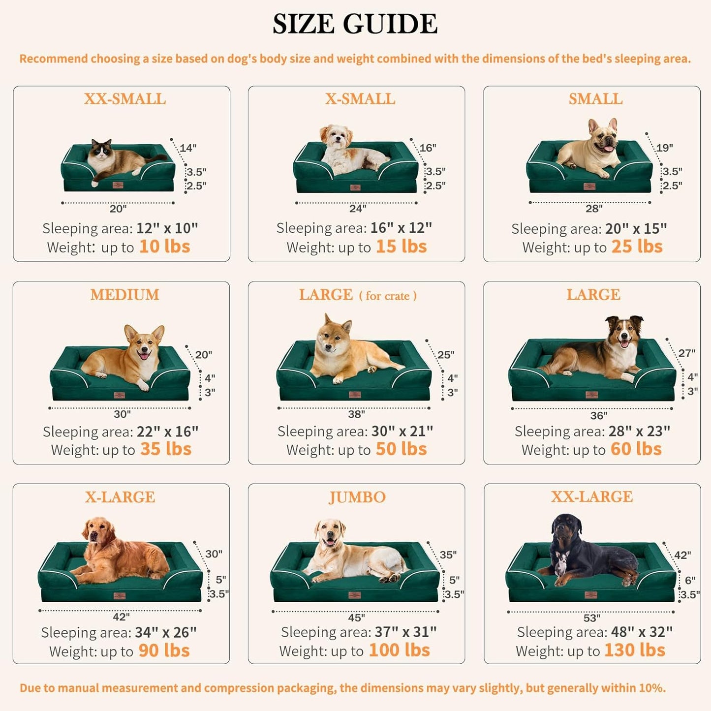 Comfort Expression Orthopedic Dog Bed Waterproof, XXL Dog Beds for Oversized Dogs, Washable Dogs Sofa Bed with Removable Cover & Non-Slip Bottom(XX-Large,Emerald)