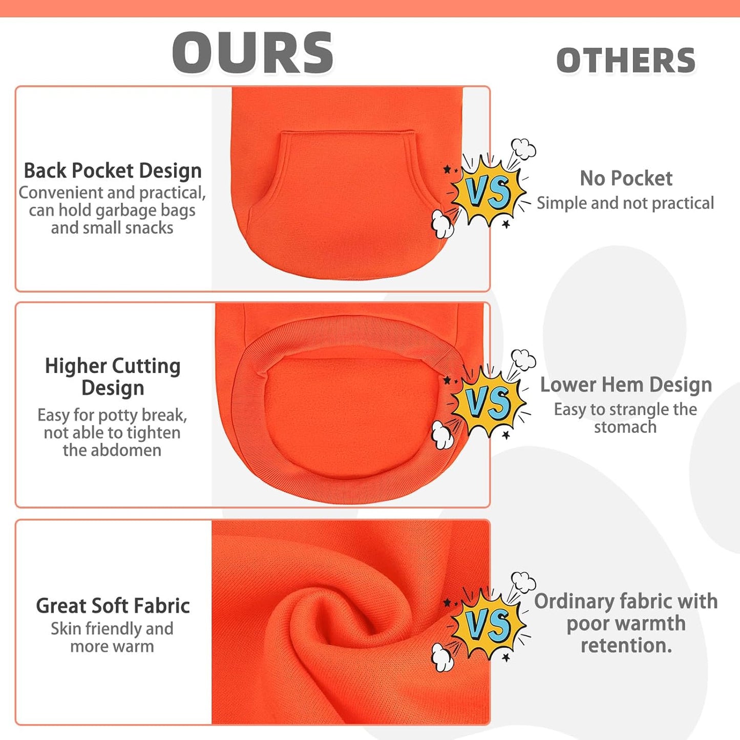 KOOLTAIL Fall Dog Hoodie - Soft & Warm Dog Thanksgiving Sweater with Leash Hole and Pocket, Pet Winter Coat, Cold Weather Clothes Sweatshirt for Small Medium Large Dogs Puppy Cat Boys Girls, Orange S