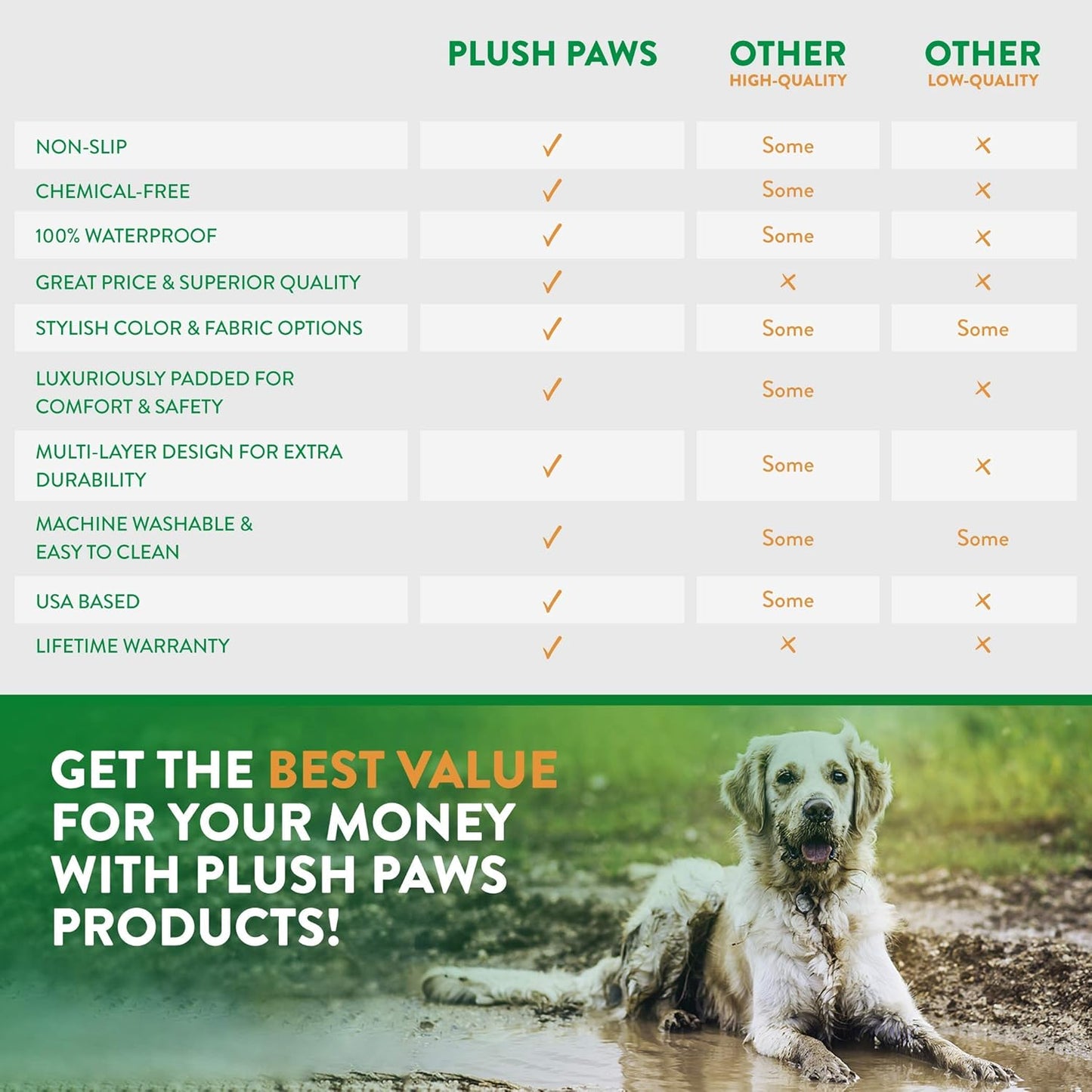 Plush Paws Products Velvet Rear Car Seat Protector w/Hammock | Washable & Waterproof Back Seat Dog Cover for Car, Truck, & SUV | Nonslip, Tear Resistant Pet Seat Cover | X-Large London Grey