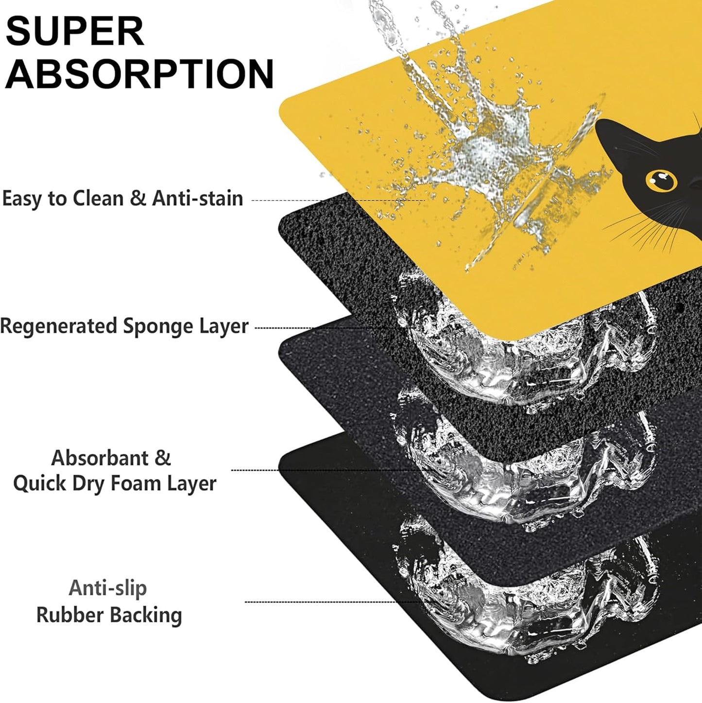 Cute Black Cat Peeking Dog Cat Food Mat-Absorbent Placemat for Food and Water Bowl, Waterproof Non Slip Rubber Backing Dog Food Mats for Floors, Pet Supplies 16 * 24 inch