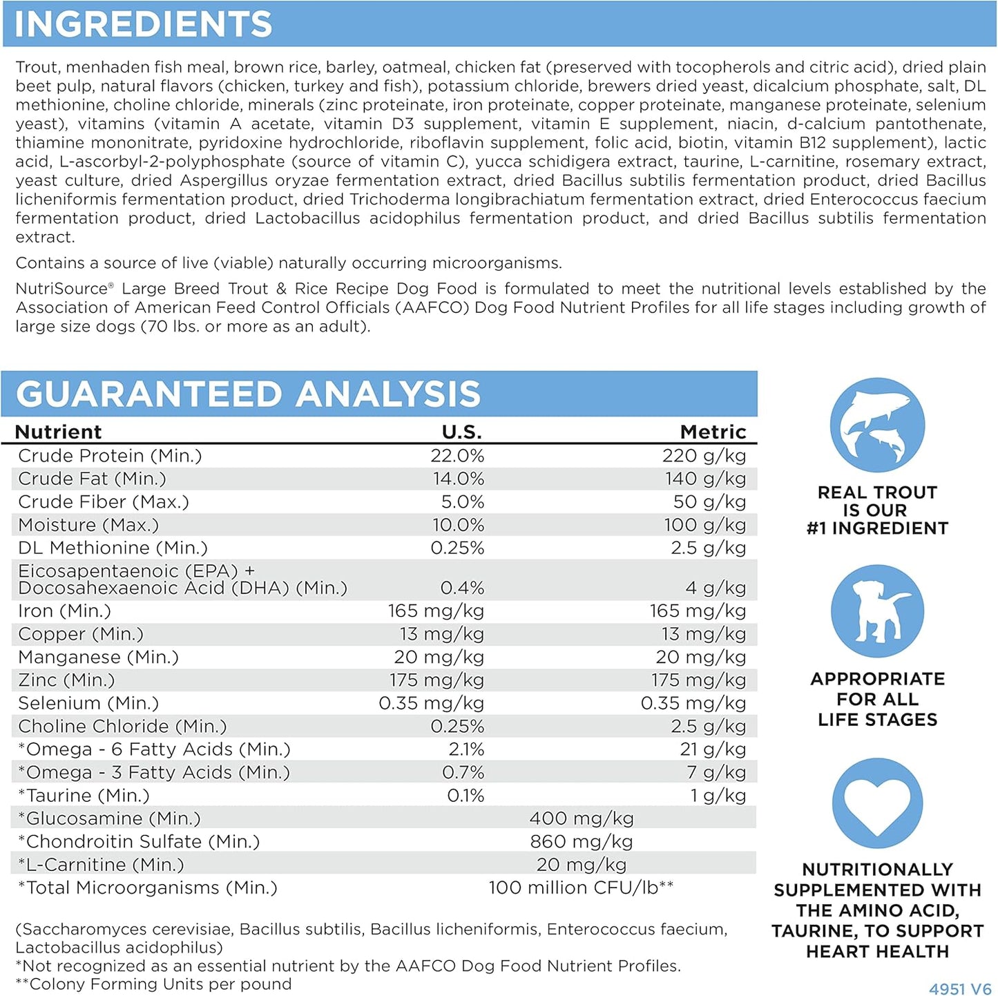 NutriSource Dry Dog Food for Large Breeds, Trout and Rice, 26LB
