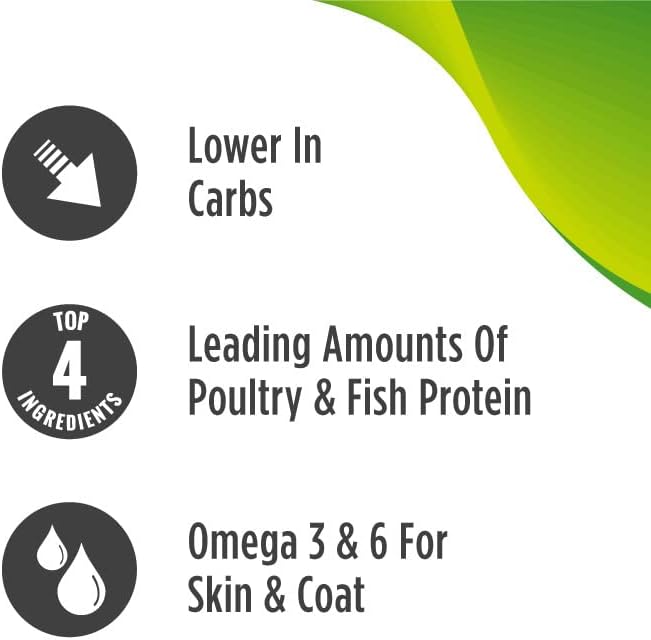 Nulo FreeStyle High Protein Indoor Cat Food, Duck & Cod Recipe - Natural Grain-Free Dry Indoor Cat Food with Omega Fatty Acids, & Probiotics, 14 lb Bag