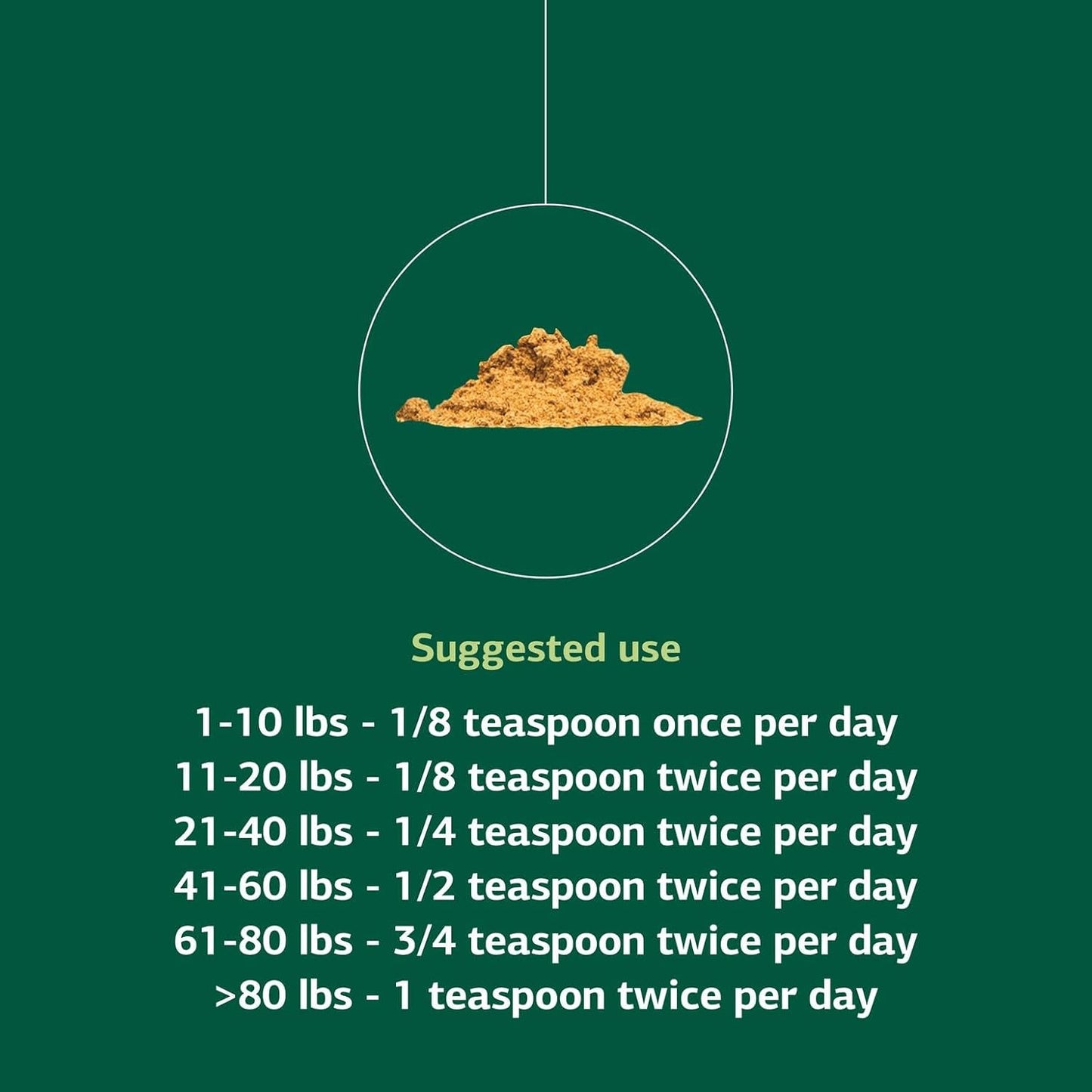 Standard Process Inc. Canine Whole Body Support - Multisystem Support Supplement for Canines - Nutritional Powder for Daily Health Maintenance - Multisystem Supplement Formula - 100 g