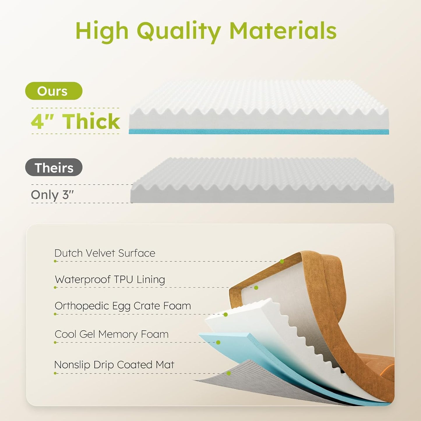 XXL Dog Bed for Extra Large Dogs, Giant Orthopedic Dog Bed with Cooling Gel Memory Foam, Waterproof Pet Bed with Removable Washable Cover, 53" Pet Sofa Bed Dutch Velvet with Bone Toy, Brown