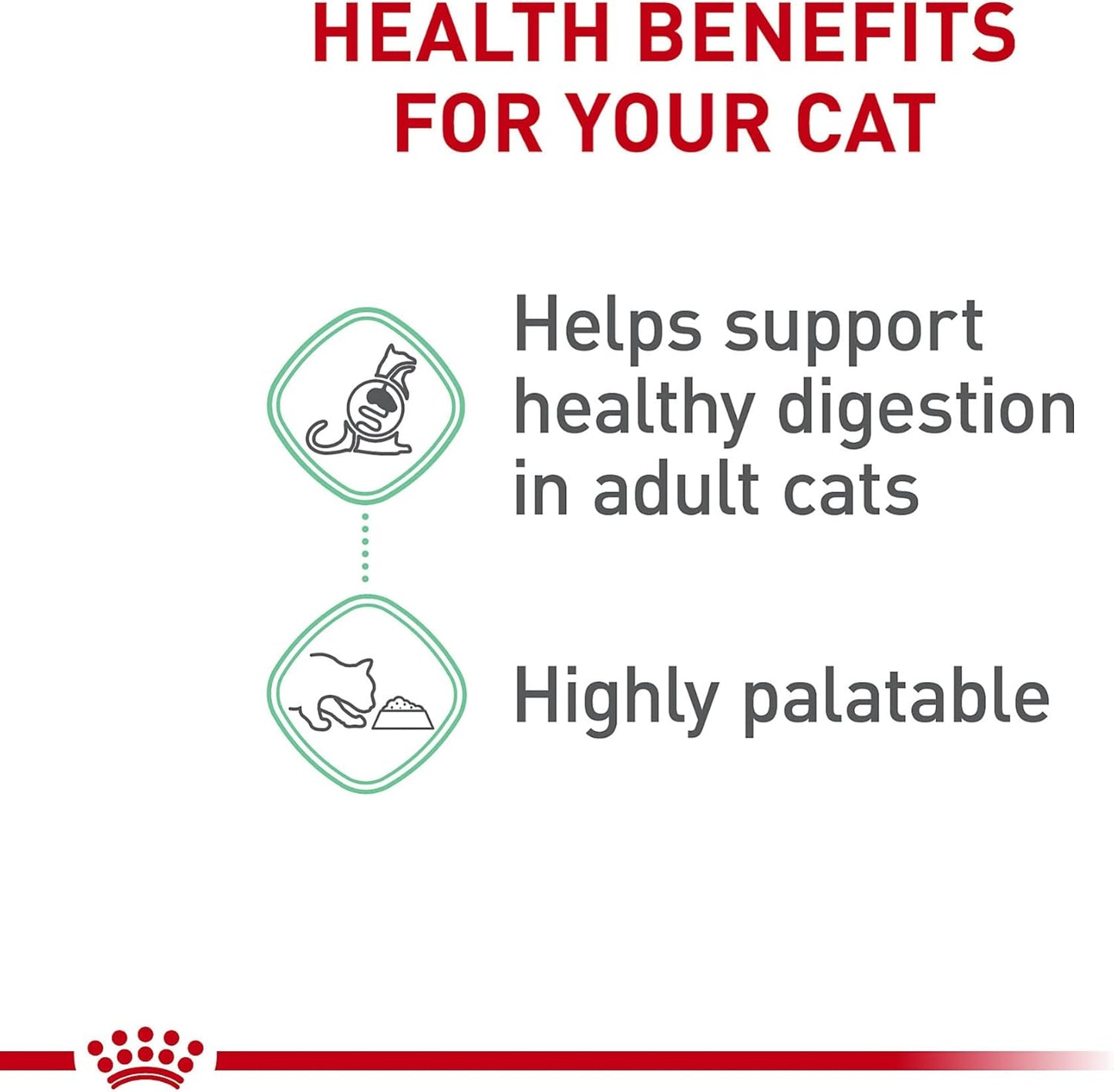 Royal Canin Feline Digestive Care Thin Slices in Gravy Wet Cat Food, 5.1 oz can (24-Count)