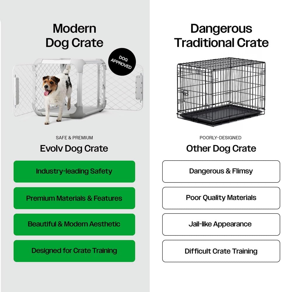 DIGGS Evolv Dog Crate - Slim, Durable Dog Kennel with Removable Ceiling Panel and Modular Design - Safe, Stylish, and Convenient (Ash, Small)