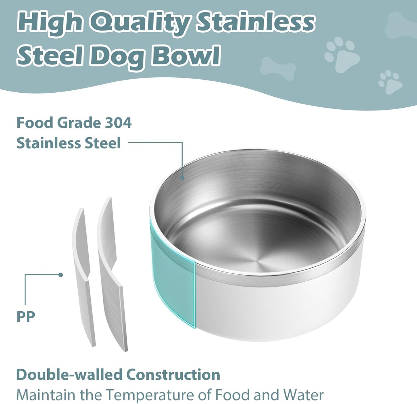 LIANLAI Dog Water Bowl, Rust-Resistant Stainless Steel Dog Bowls, Non-Slip Pet Dishes for Medium Puppys, Double-Walled Puppy Bowls (White，40 oz)