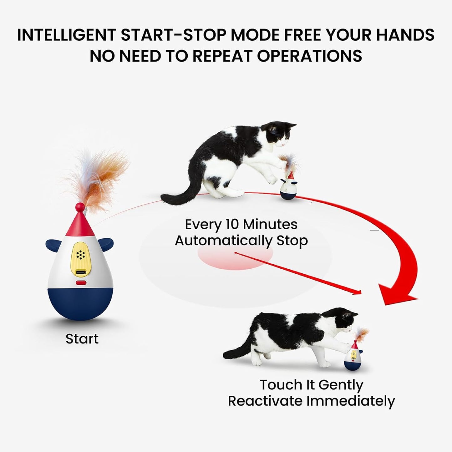 Laser Cat Toys for Indoor Cats, Automatic Interactive Cat Toy, Rechargeable 360° Auto-Spin Self-Balancing Laser Pointer with Catnip Hole & Feather, 3-Speed Random Trajectories for Bored Cats