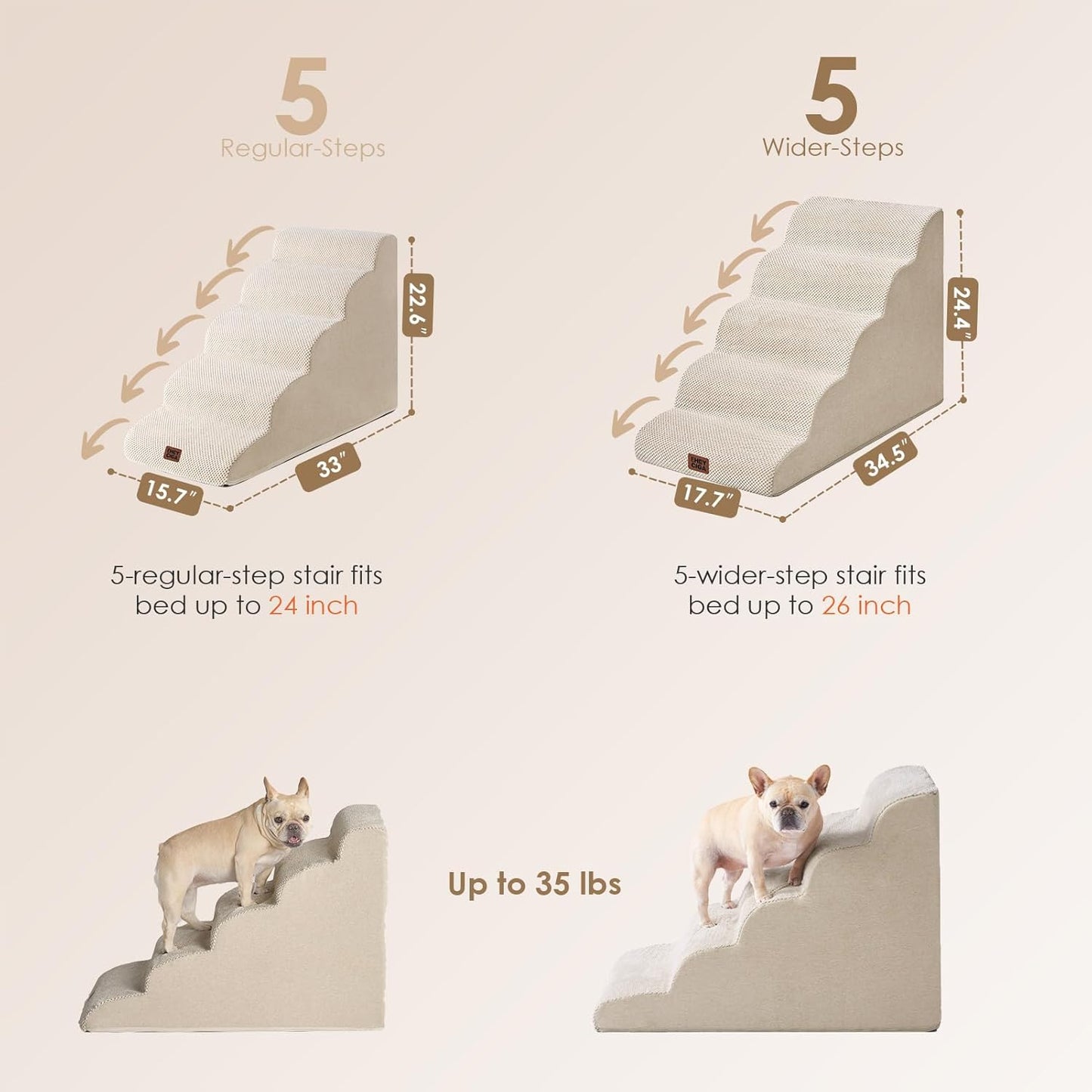 EHEYCIGA Curved Dog Stairs Ramp for High Beds, 5-Step Extra Wide Dog Steps for Small Dogs and Cats, Pet Stairs for High Bed Climbing, Non-Slip Balanced Pet Step Indoor, Beige