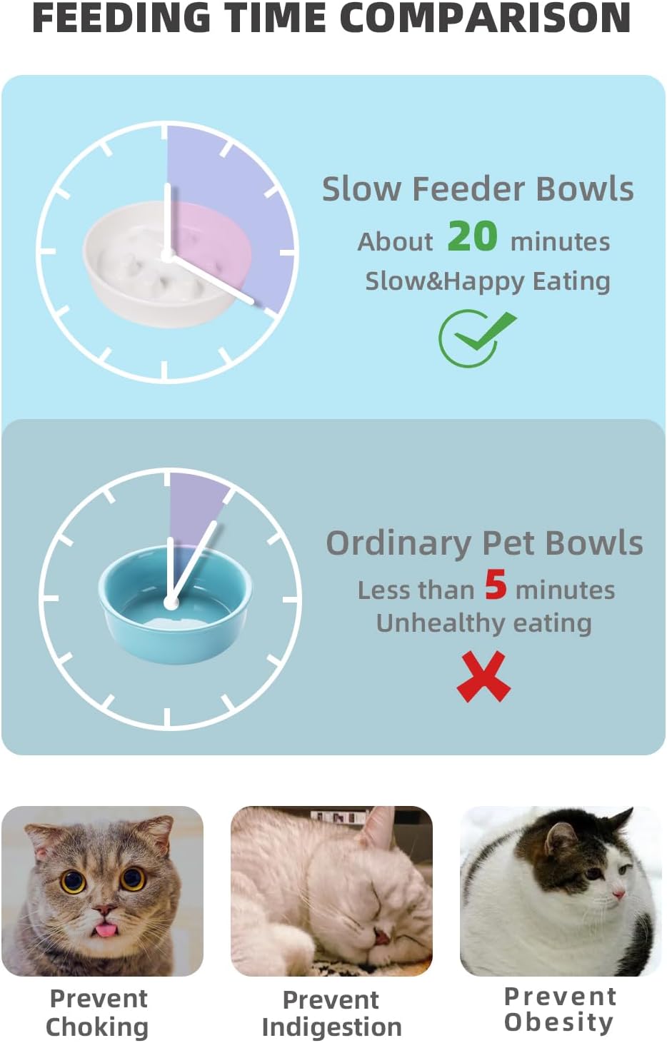 Slow Feeder Cat Bowls, Ceramic Fun Slow Eater Bowl for Cats (White)