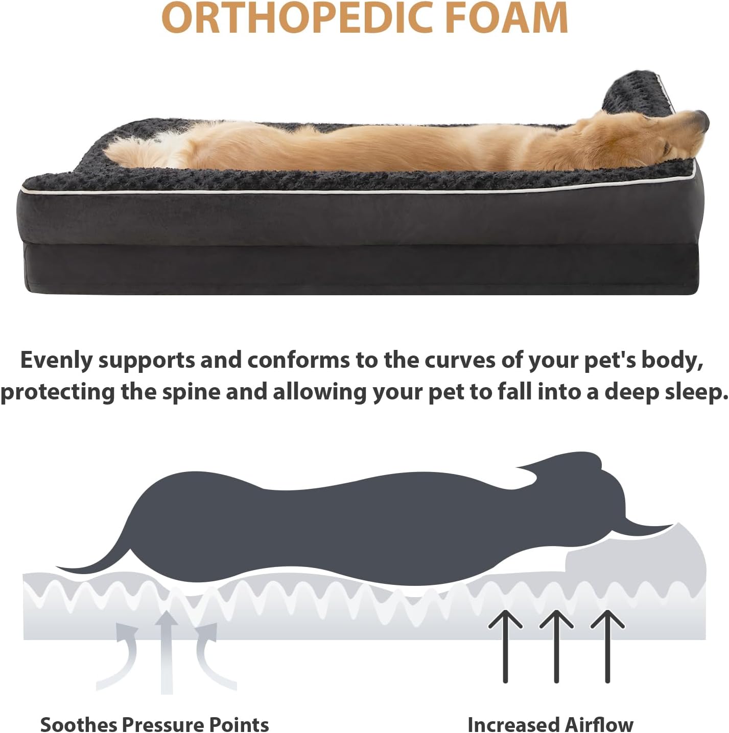 BFPETHOME Orthopedic Dog Beds for Large Dogs-Waterproof Sofa Dog Bed with Removable Washable Cover, Big Pet Bed with Waterproof Lining and Nonskid Bottom,Pet Bed for Large Dogs