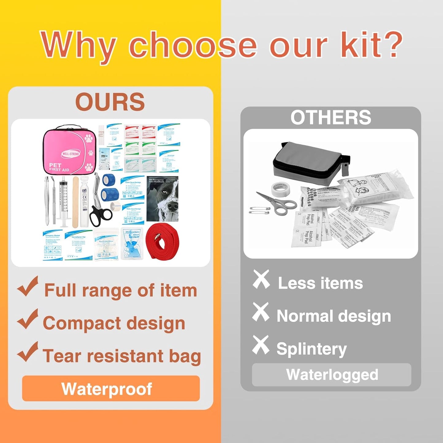 Pet First Aid Kit - Vet-Approved Survival Essentials for Dogs & Cats | Immediate Care Emergency Supplies with Trauma Pad, Tweezers & Bandages | Compact Travel Kit for Home, Camping, Car