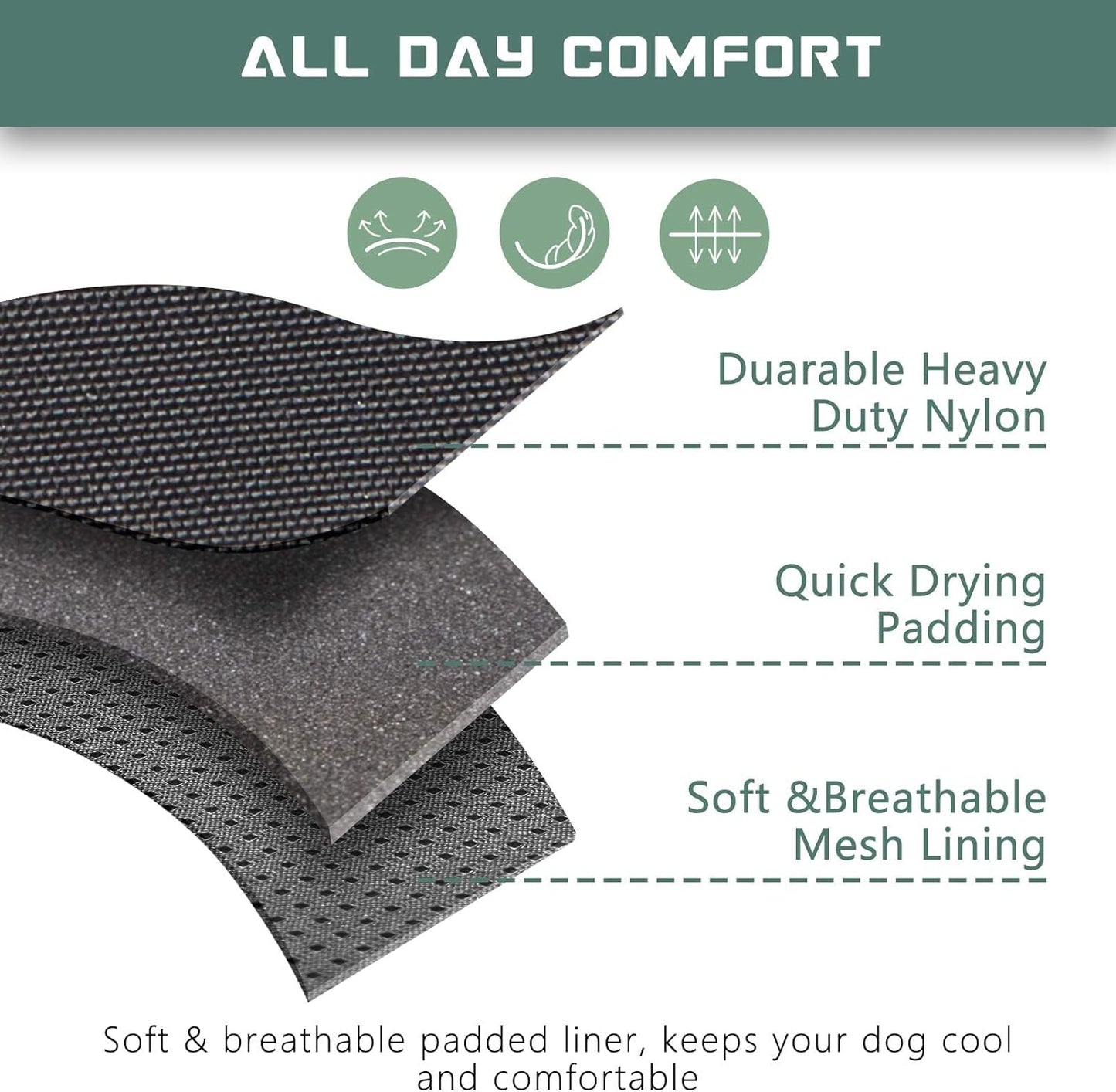 BUMBIN Tactical Dog Harness for Medium Dogs, No Pull, Reflective, Adjustable, Black, M(Neck:16-20", Chest:17-27")