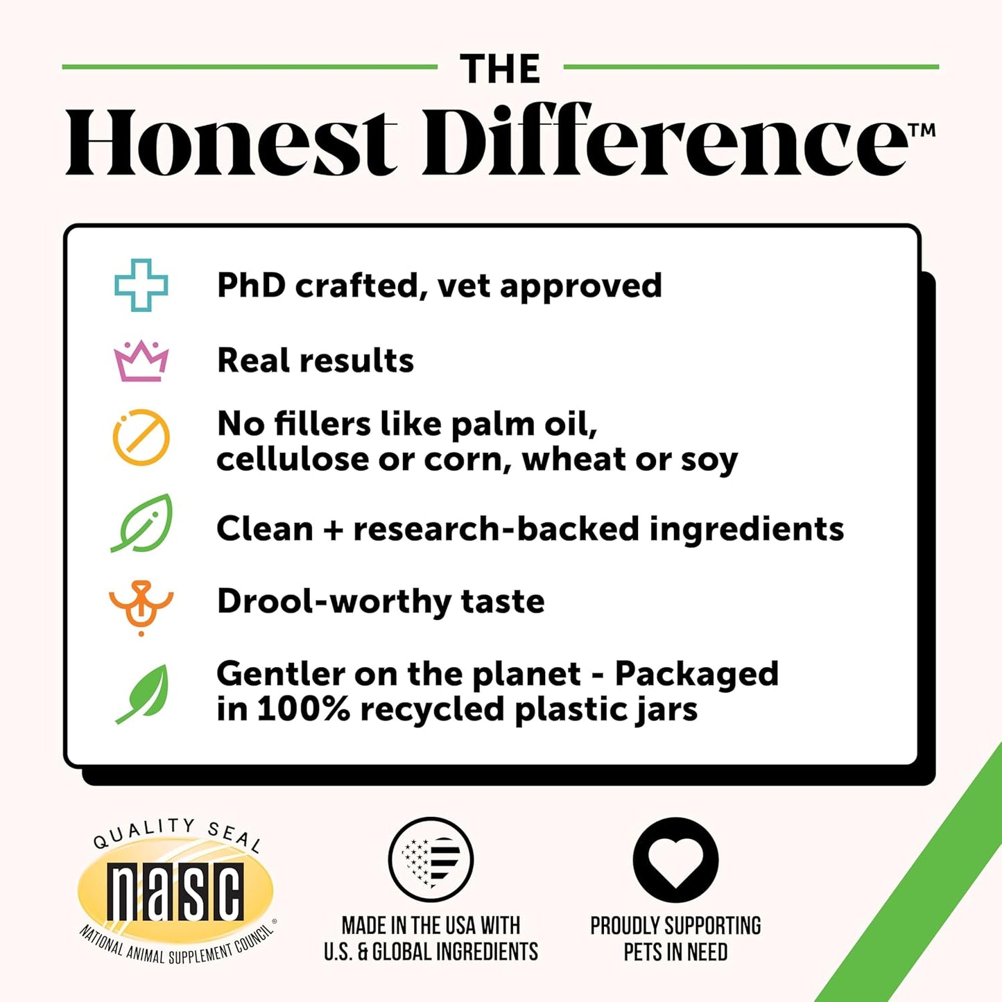 Pet Honesty Probiotics for Dogs - Digestive Enzymes Promotes Gut Health, Dog Probiotics for Diarrhea & Bowel Support, Prebiotics for Immunity Health & Itch Relief (Pumpkin 180 ct)