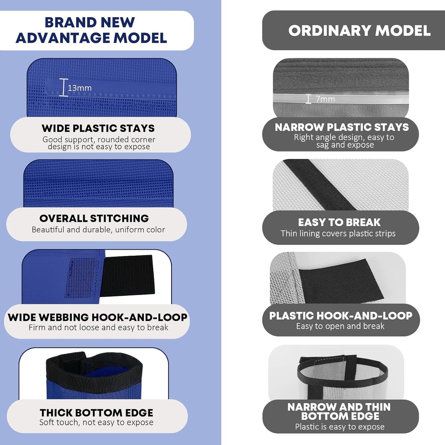 Premium 4-Pack Horse Fly Boots & Leggings Loose-Fit Fine Mesh with Stay-On Fasteners, Support Strips & Anti-Stomp Design Breathable Non-Slip Protection Leg Wrap (Large) Royal Blue