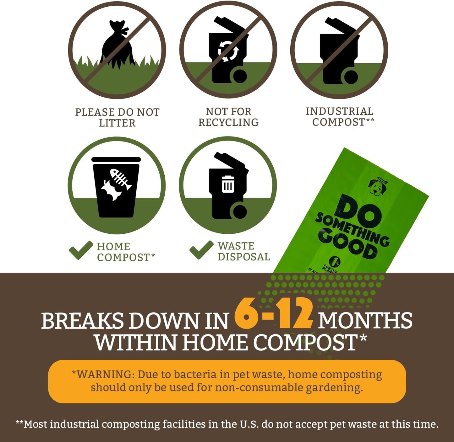 Doggy Do Good Poop Bags | Dog Waste Bags | Unscented, USDA Certified Biobased, Thick & Leak Proof, Easy Open | Standard Size | 60 Count