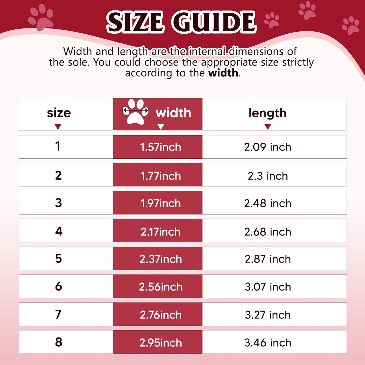 Dog Shoes for Large Medium Small Dog, Mesh Breathable Dog Shoes for Hot Pavement, Anti-Slip Dogs Boots Paw Protectors with Reflective for Outdoor Walking Indoor Hardfloors (Size 5)