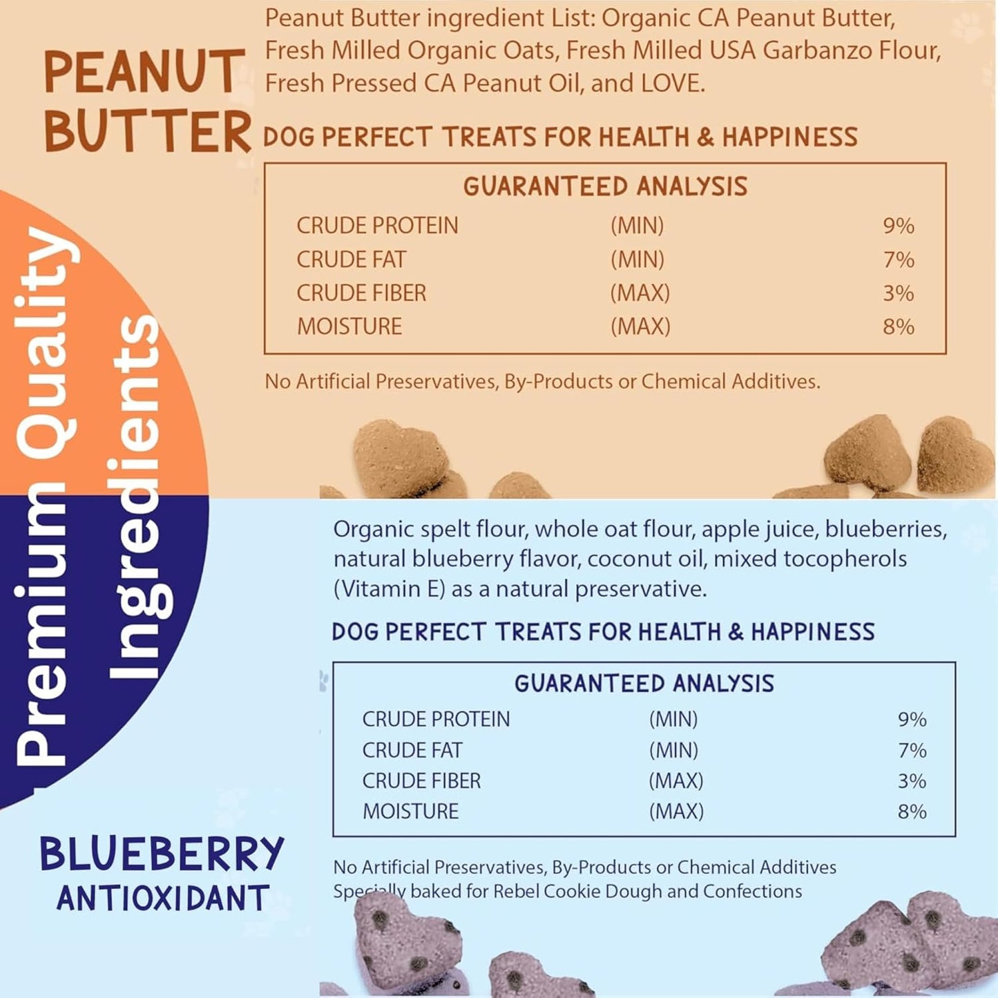 The Much-Loved Dog!™ Get More. Pay Less! Fun & Yummy, Small-Batched Baked, Fresh Blueberry Training & Reward Treats, 100% U.S.A., Human-Grade! (Pack of 2)