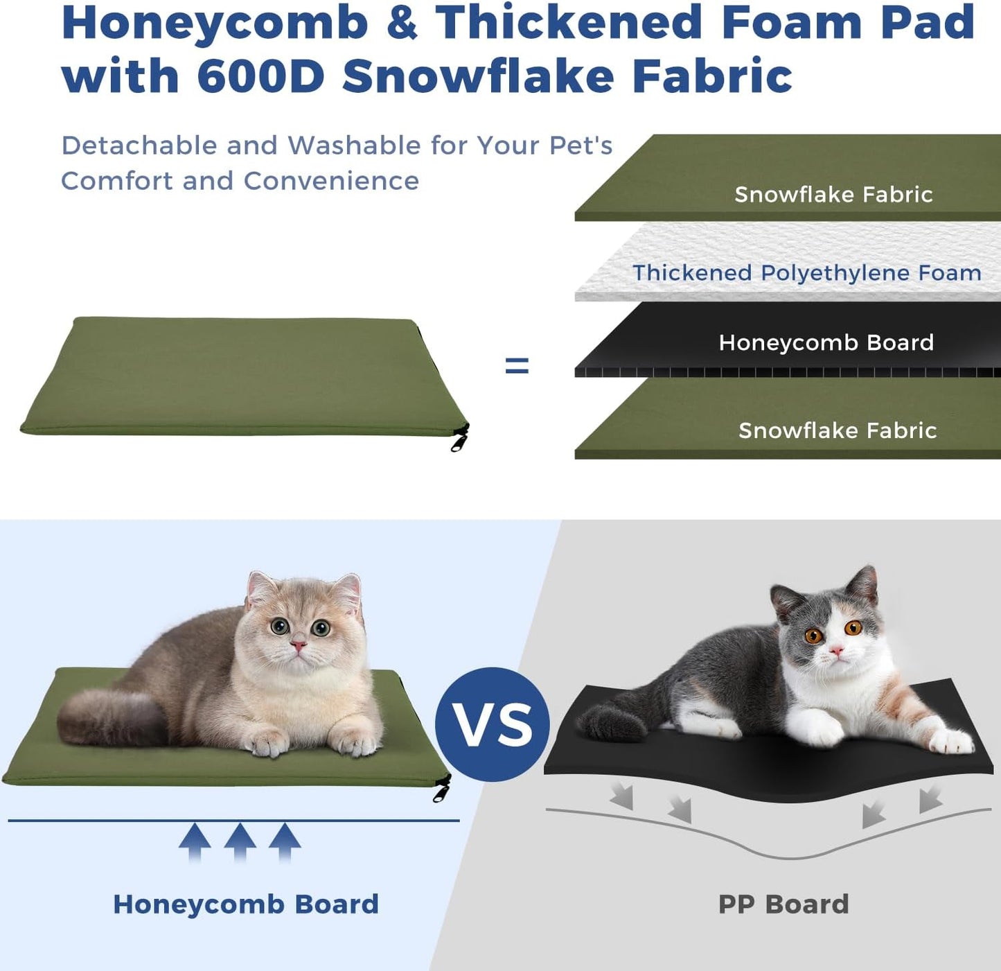 Apollo Walker Dog & Cat Carrier Backpack for 4-15lb Pets - Ventilated Safe Design with Padded Back Support, Breathable Mesh Pet Backpack for Hiking, Travel, Outdoor (Green)