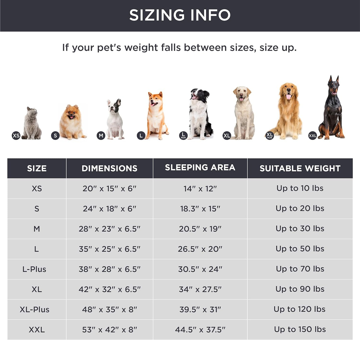 Bedsure Small Orthopedic Dog Bed - Washable Bolster Dog Sofa Beds for Small Dogs, Supportive Foam Pet Couch Bed with Removable Washable Cover, Waterproof Lining and Nonskid Bottom Couch, Dark Grey