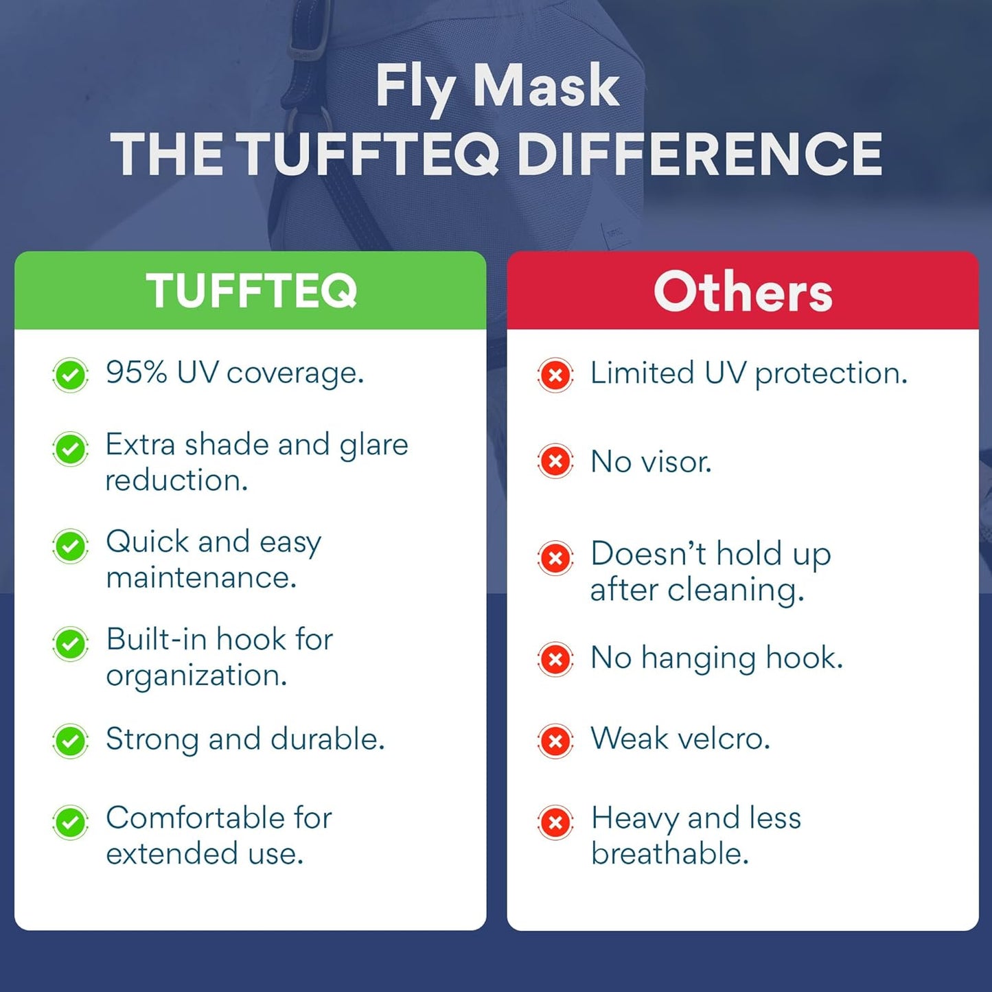 Horse Fly Mask Without Ears | 95% UV Eye Protection | Built-in Visor | Breathable, Lightweight Mask | Adjustable Fit for Horses Medium/Large Size