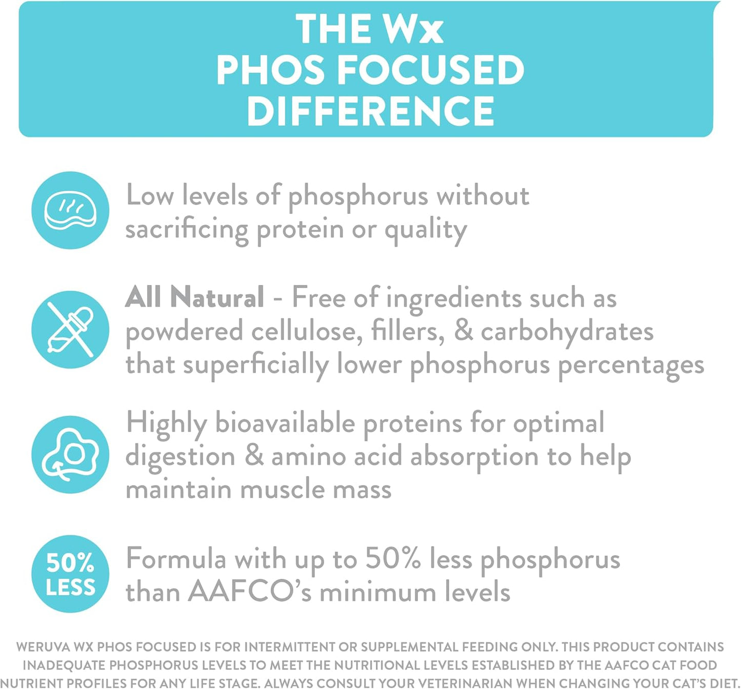 Weruva Wx Phos Focused, Tilapia & Chicken Formula in a Hydrating purée, 3oz Can (Pack of 12)