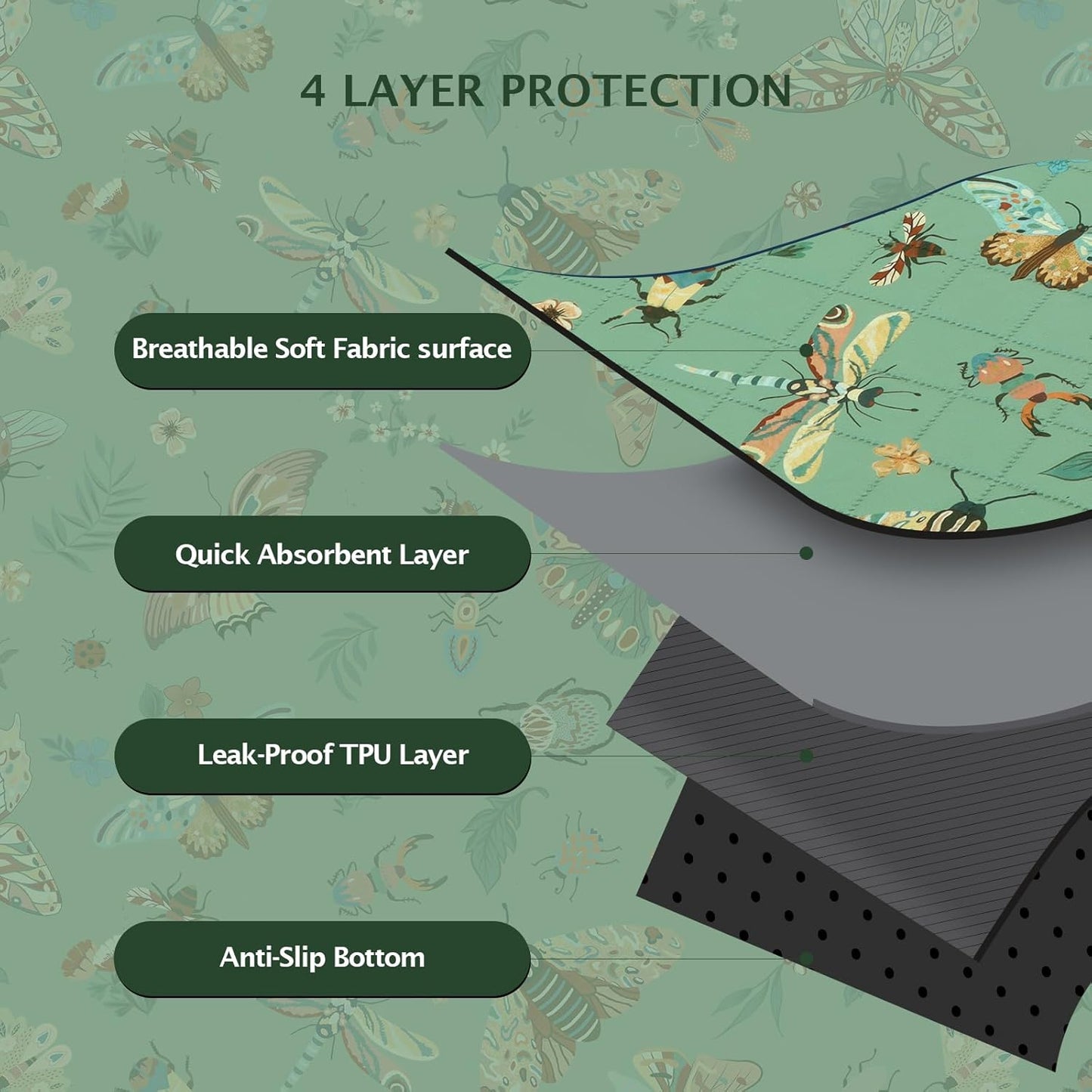 IEUUMLER Washable Pee Pads for Dogs, 1 Pack Insect Pattern Reusable Waterproof Puppy Potty Pads, Non-Slip Absorbent Pet Training Pads for Playpen Crate Bed EU014