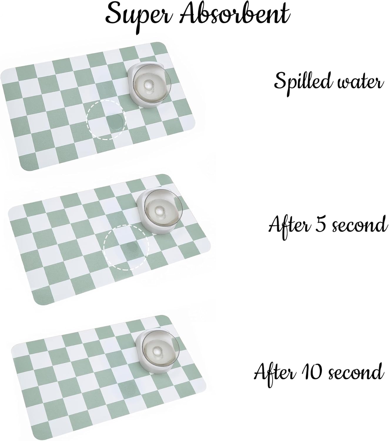 Ralxion Checkered Dog Feeding Mat, Absorbent Mats for Dog Food and Water Bowl, Dispenser, Modern Aesthetic Sage Green Checkerboard Pet Placemat for Dogs, Cats, Puppy, 16" X24”