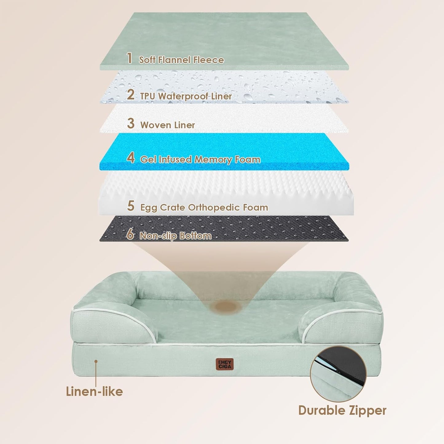 EHEYCIGA Orthopedic Dog Bed for Small Dogs, Waterproof Memory Foam Small Dog Beds with Sides, Non-Slip Bottom and Egg-Crate Foam Medium Pet Couch Bed with Washable Removable Cover, Sage Green