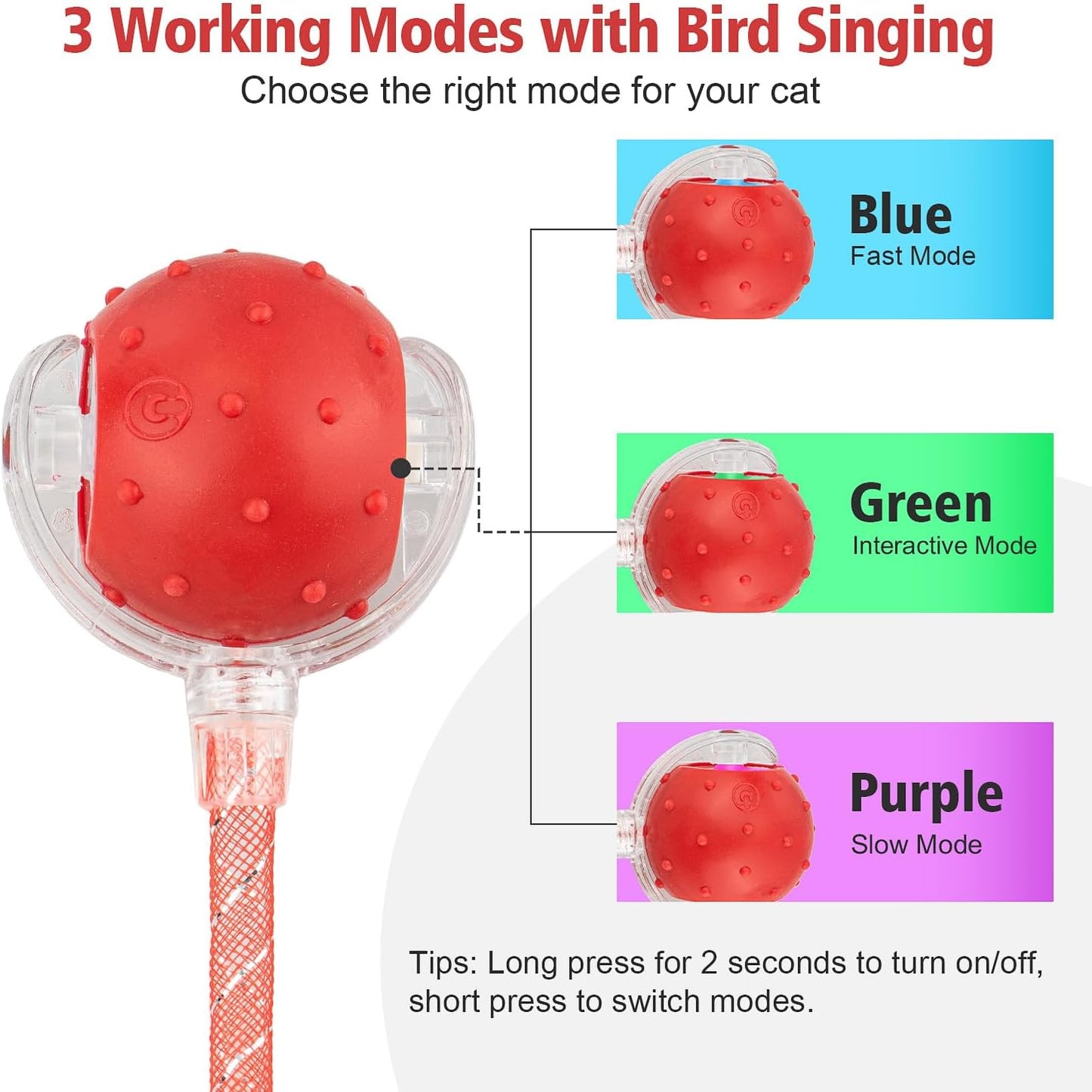 Interactive Cat Toys Ball for Indoor Cats, Automatic Agile Rolling Cat Ball with Elastic Mesh Tail, Bird Chirping & Motion Activated, 2 Tail Accessories, Kitten Toy for Bored (Red)