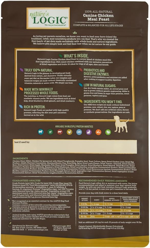 Nature's Logic Dry Dog Food - 100% Natural - No Synthetics - For All Ages, Sizes, Breeds - Free From Common Allergens, High Protein - Chicken Meal Feast, 4.4lbs