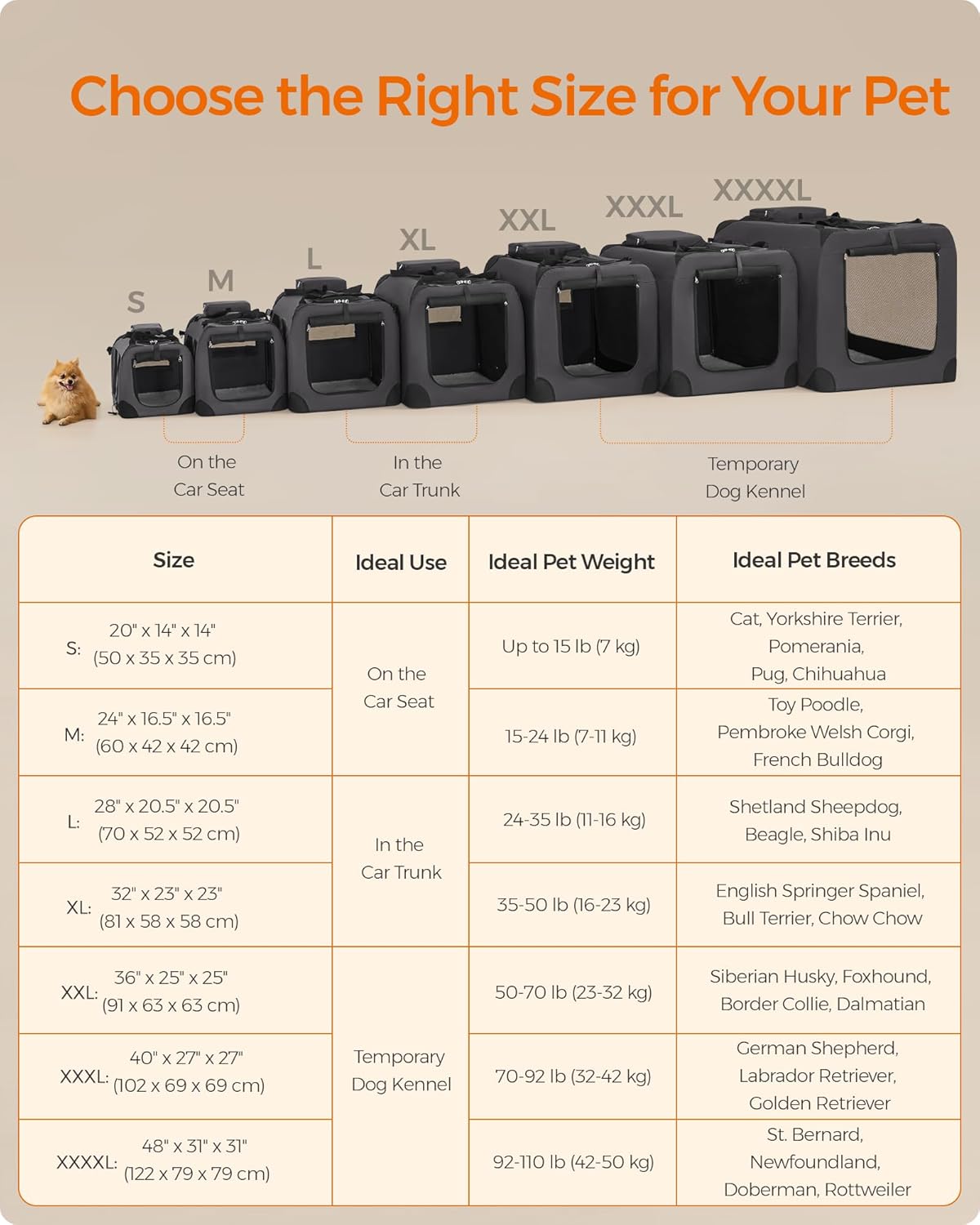 Feandrea 36 Inches Collapsible Soft Dog Crate, Portable Travel Dog Crate for Indoor and Outdoor Use, Dog Carrier Kennel with Safety Zippers, for Living Room, Car, Travelling, Camping, Gray UPDC90G01