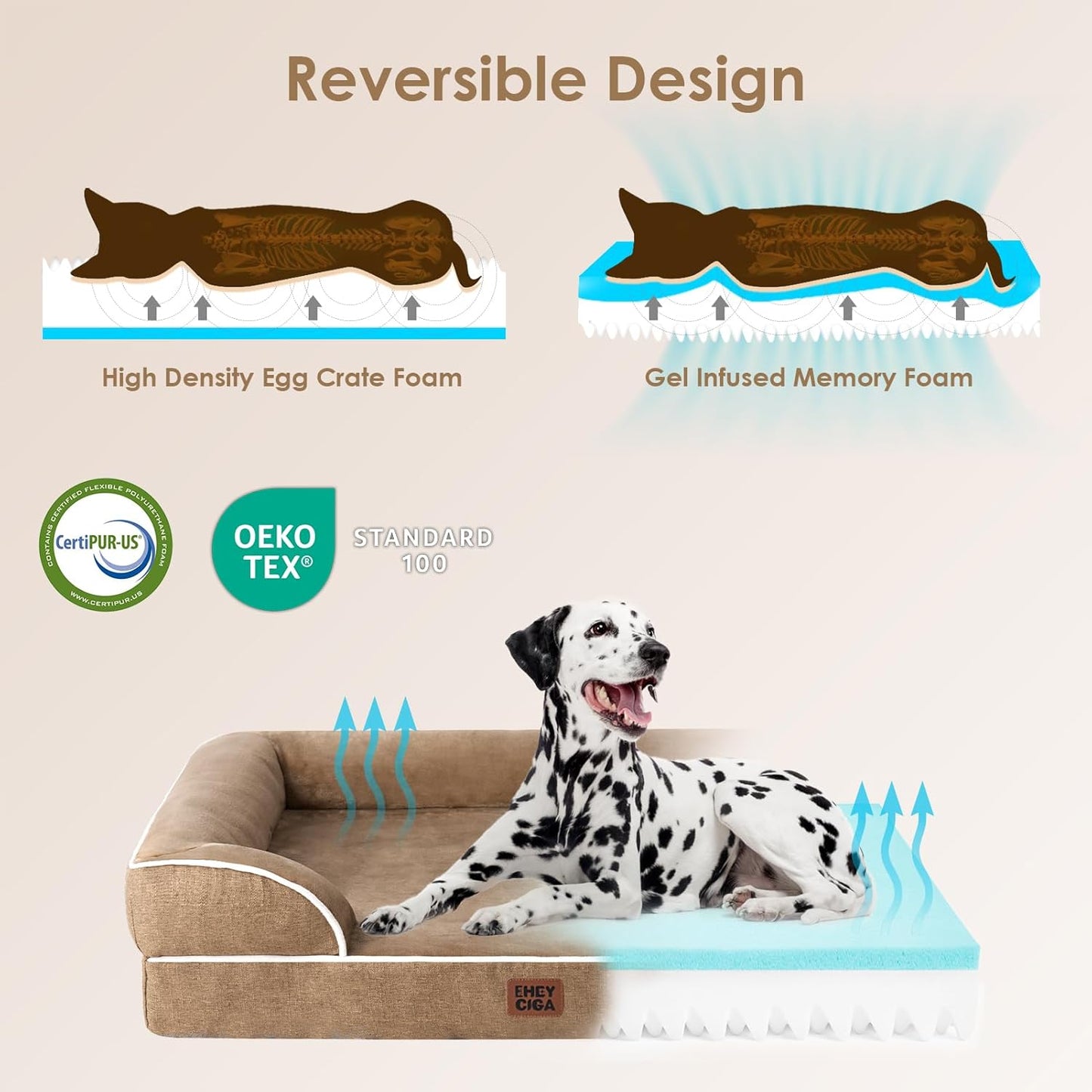 EHEYCIGA Orthopedic Dog Beds for Extra Large Dogs, Waterproof Memory Foam XL Pet Bed with Sides, Non-Slip Bottom and Egg-Crate Foam Big Dog Couch Bed with Washable Removable Cover, Beige