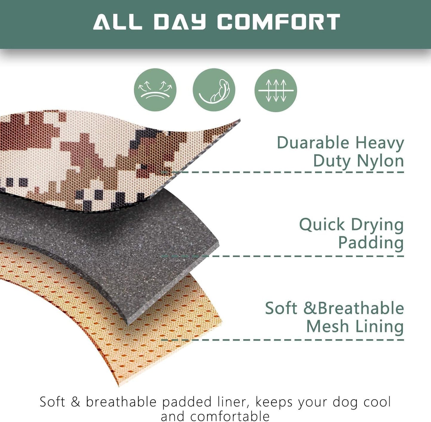 BUMBIN Tactical Dog Harness for Small Dogs No Pull, Famous TIK Tok No Pull Puppy Harness, Fit Smart Reflective Pet Walking Harness for Training, Adjustable Dog Vest Harness with Handle Desert Camo XS