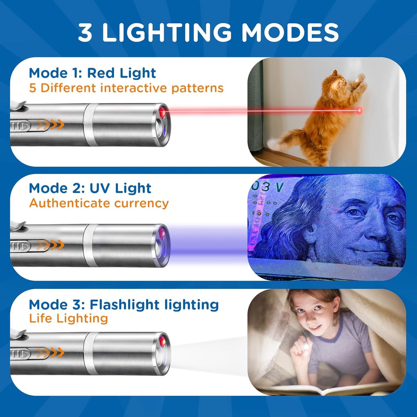 Cat Toy Pointer for Indoor, USB Rechargeable Toy, 3 Light Colors Cat Interactive Toys for Dogs, Cats, Pet Chase Toy for Fun Playing Training Exercise Indoors