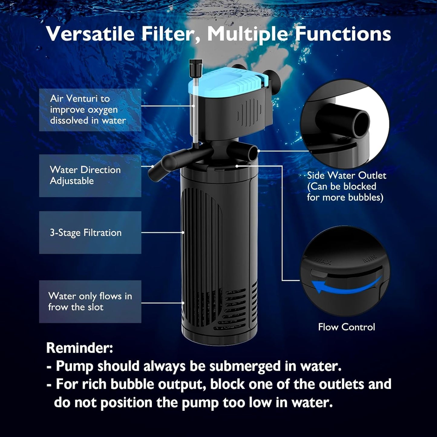 AquaMiracle Submersible Aquarium Filter 3-Stage in-Tank Filter with Dual Water Outlet & Aeration, Water Flow Adjustable 225GPH Internal Fish Tank Filter for 20-70 Gallon Aquariums