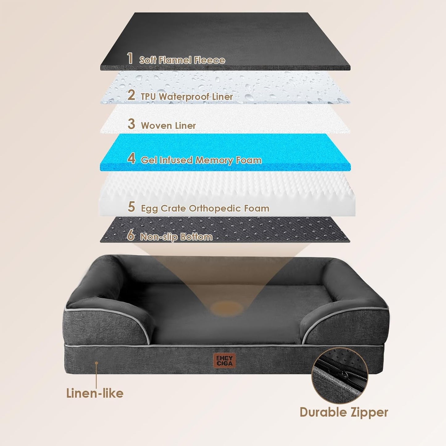 EHEYCIGA Orthopedic Dog Beds for Large Dogs, Waterproof Memory Foam Large Pet Bed with Sides, Non-Slip Bottom and Egg-Crate Foam Dog Couch Bed with Washable Removable Cover, Dark Grey