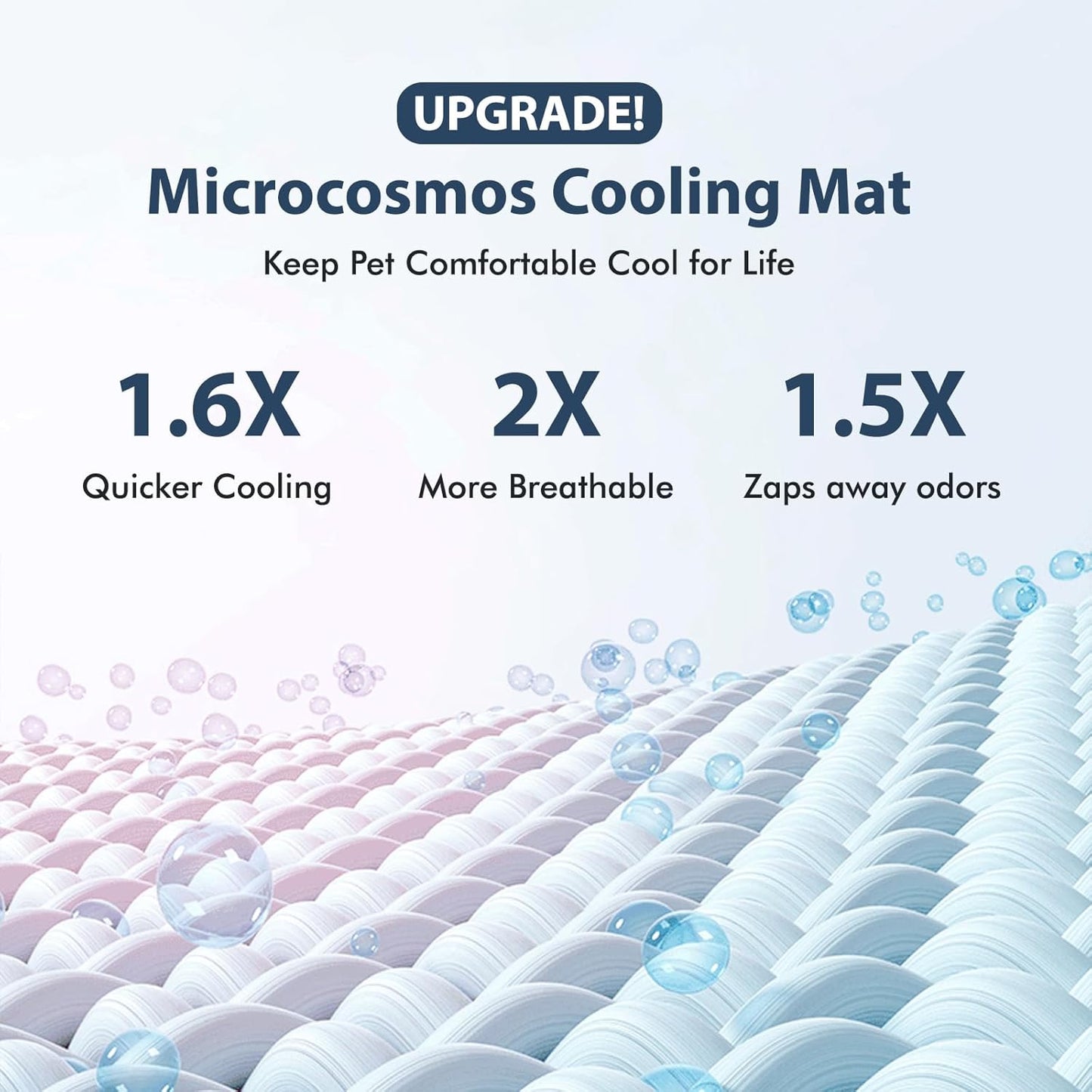 MICROCOSMOS Summer Cooling Mat & Sleeping Pad- Water Absorption Top, Materials Safe, Easy Carry, EZ Clean. Keep Cooling for Pets, Kids and Adults.(Drak Grey, 36" x36")