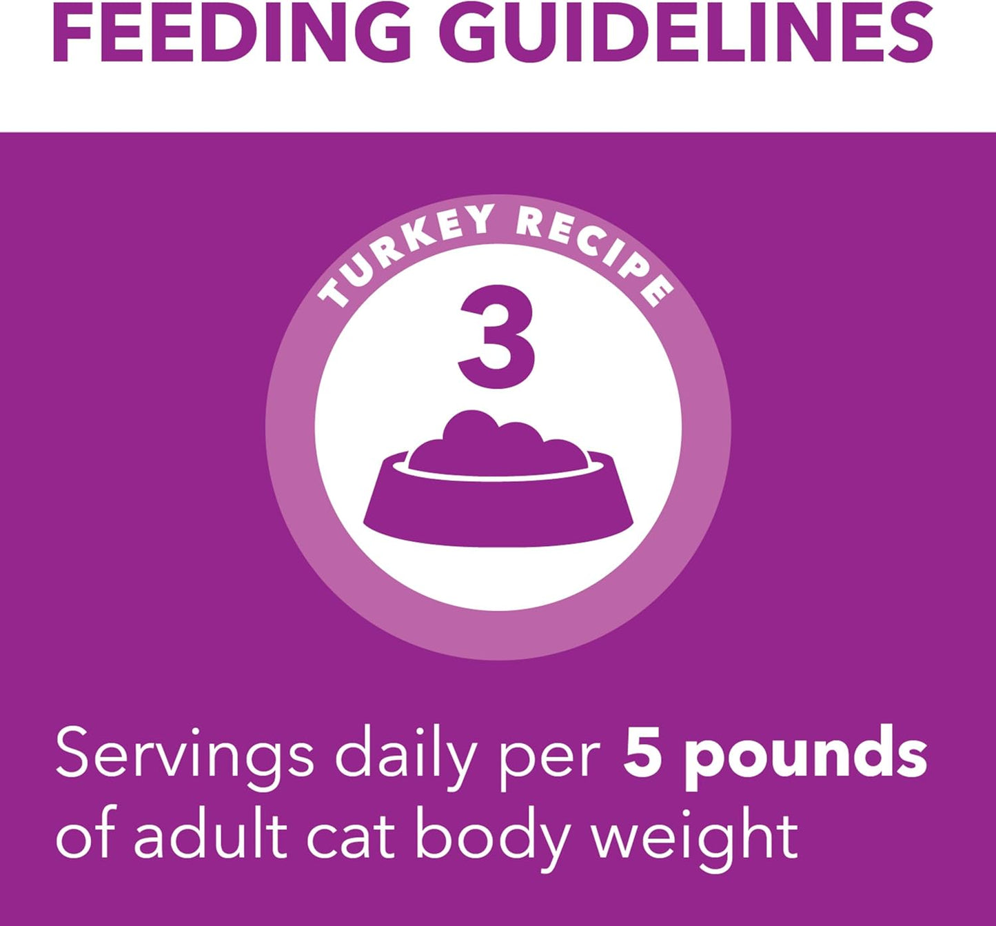 IAMS Perfect Portions Sensitive Digestion & Skin Adult Wet Cat Food Pate, Turkey Recipe, 2.6 oz. Easy Peel Twin-Pack Trays (24 Count, 48 Servings)