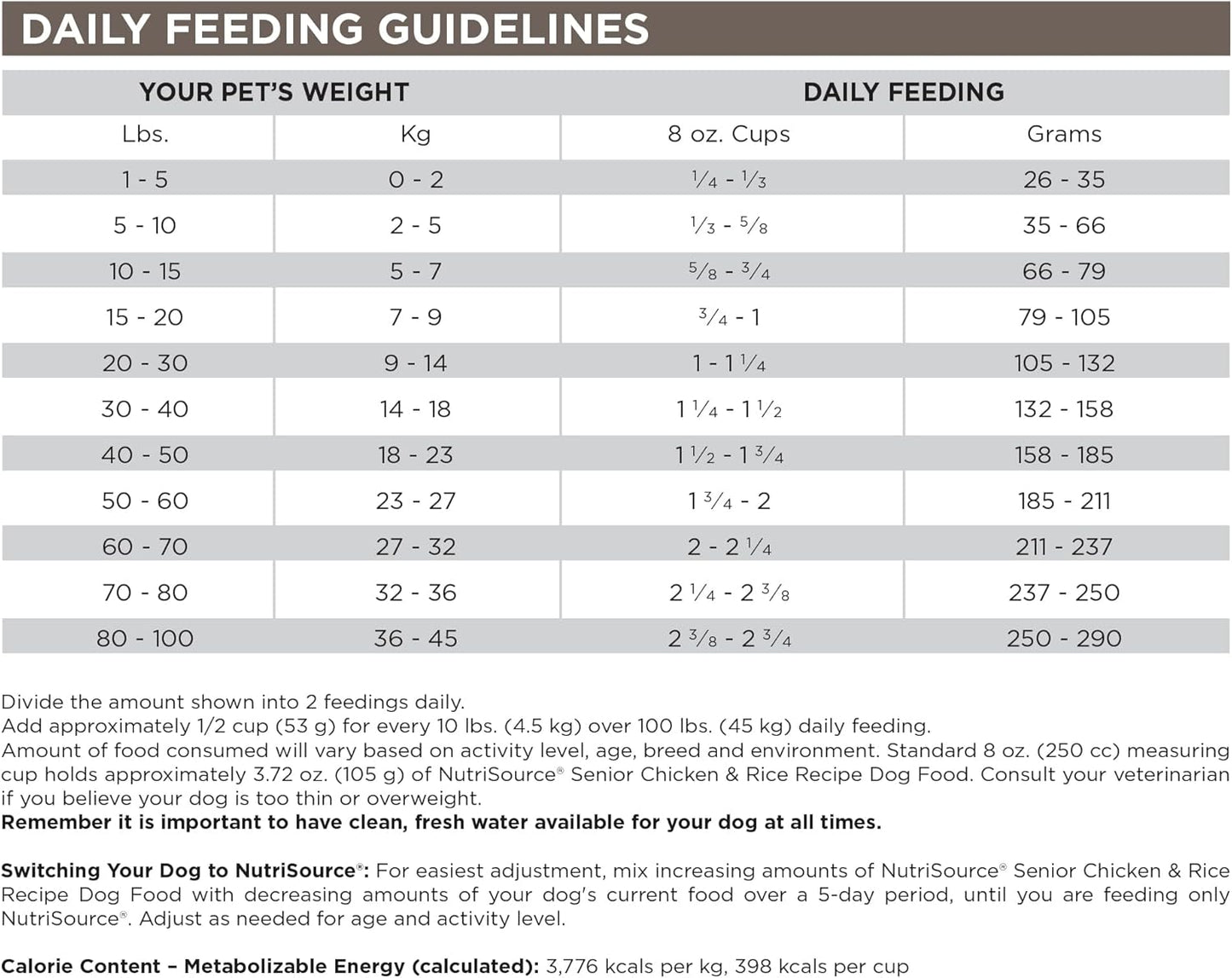 NutriSource Dry Dog Food for Seniors, Chicken and Rice, 12LB