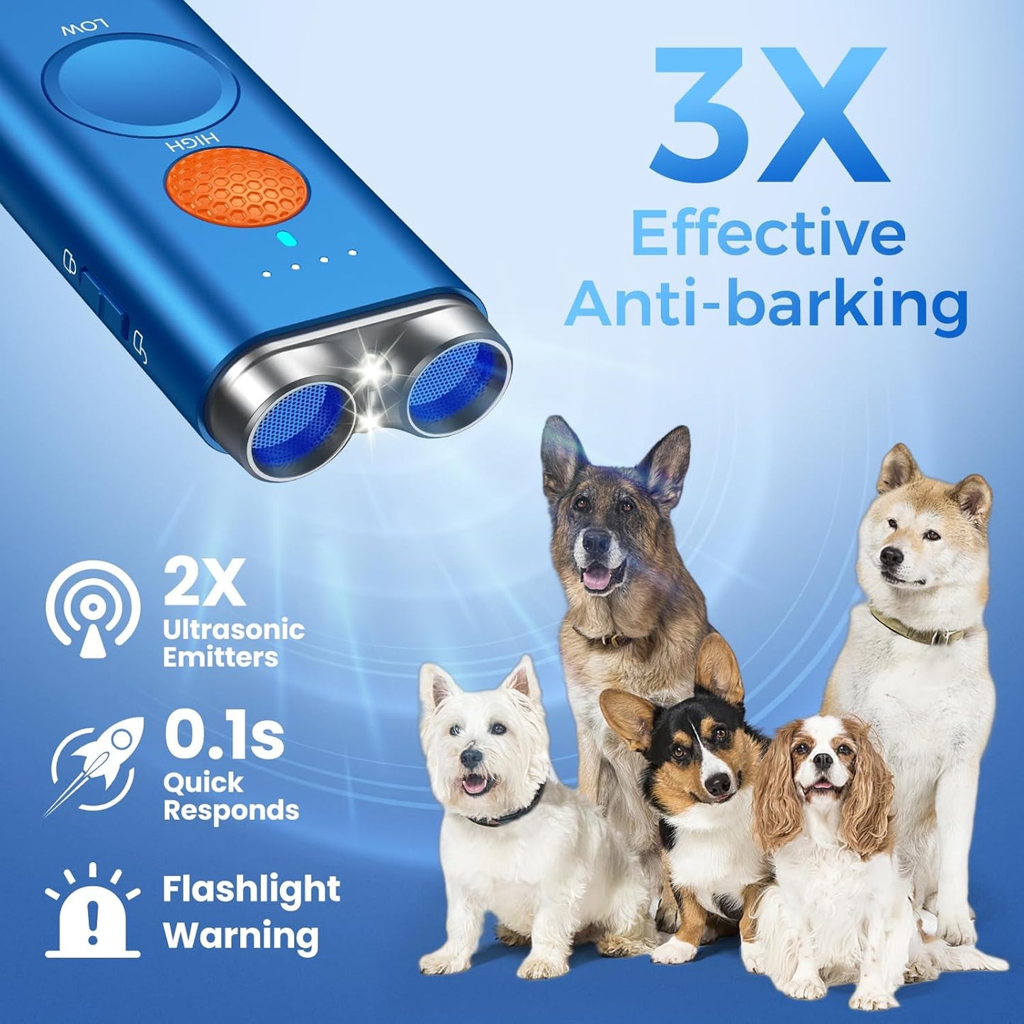 Dog Bark Deterrent Device, 3-in-1 Anti Barking Device for Dogs Barks No More Ultrasonic Dog Training 50ft Rechargeable Portable 2X Power Emitters for Behavior Correction Safe & Effective for All Dogs